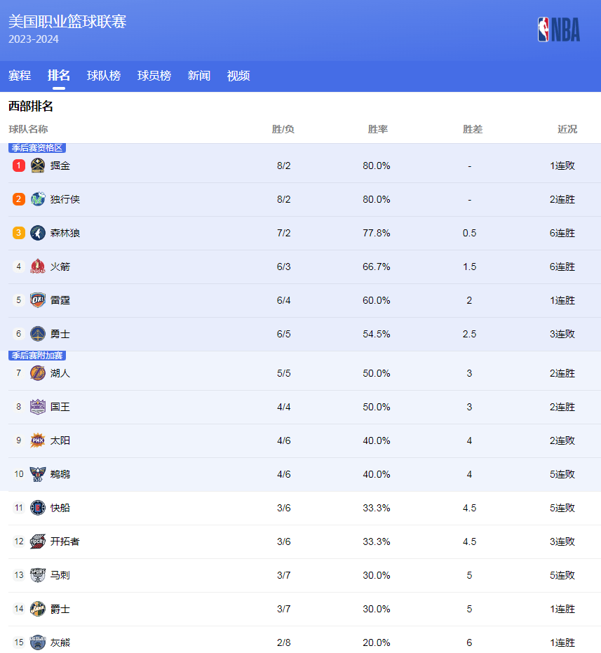 东亚足球锦