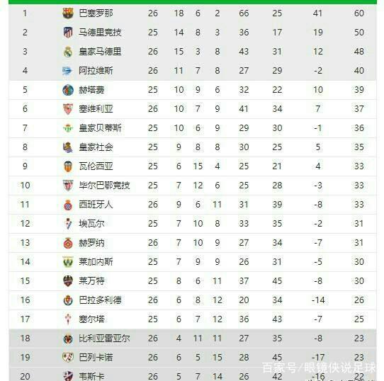 事的东道主