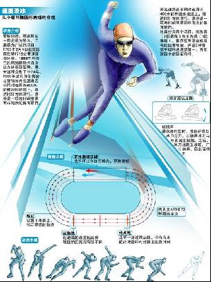 也是展现团